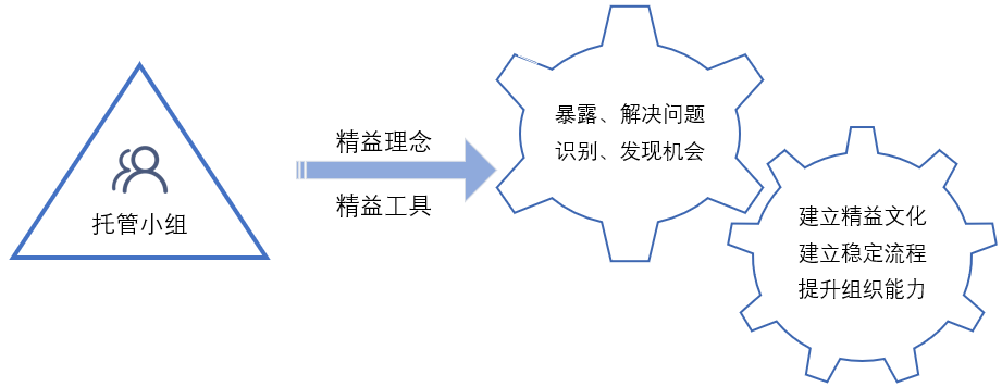 WeChat Image_20220421164427